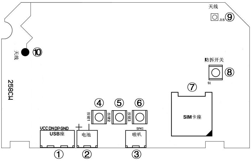 SD-558CW系列使用说明
