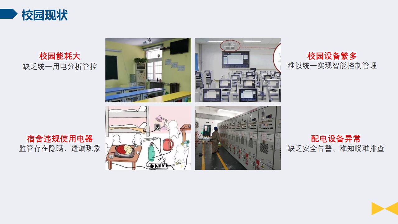 智慧校园安全用电节能系统（1）插图5