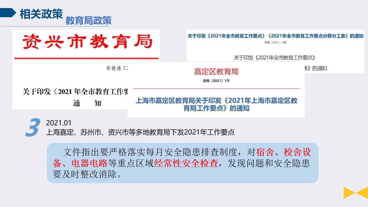 智慧校园安全用电节能系统（1）插图4