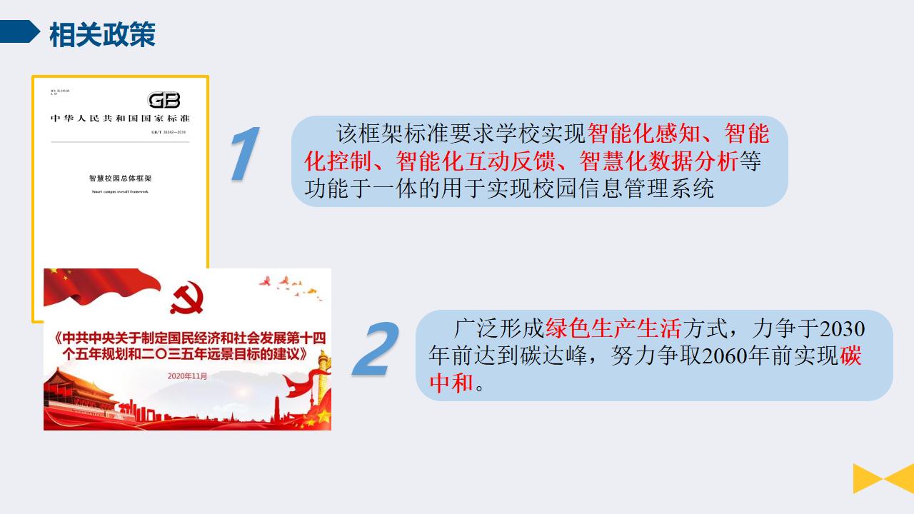 智慧校园安全用电节能系统（1）插图3