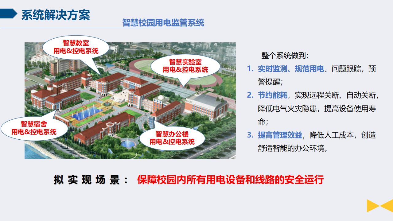 智慧校园安全用电节能系统（1）插图8