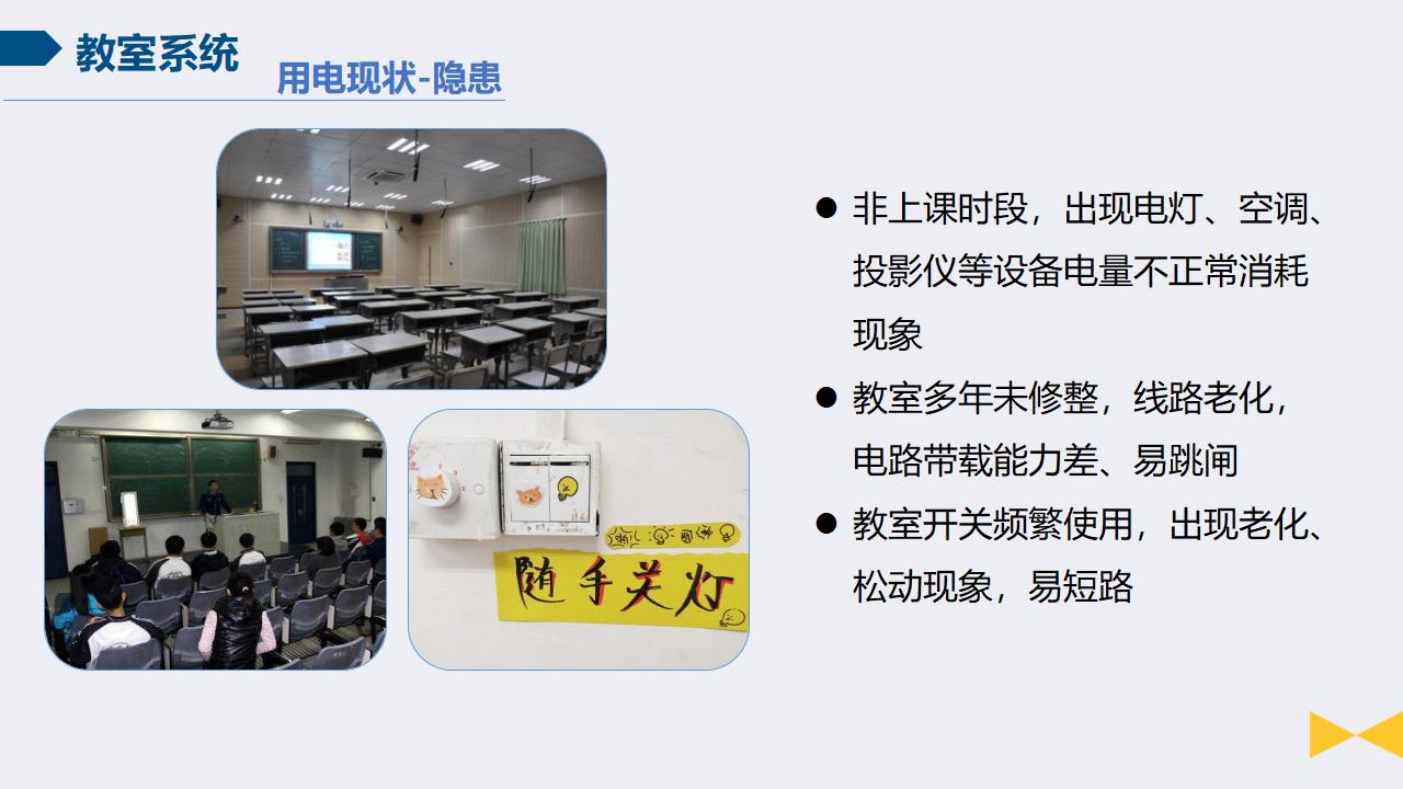 智慧校园安全用电节能系统（2）插图