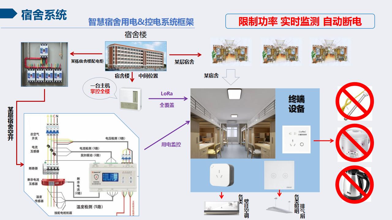 《2025 安全大趋势》报告 都说了些什么？一、渠道的演变缩略图