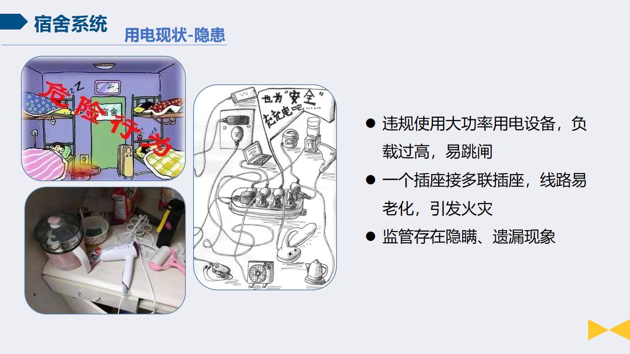 智慧校园安全用电节能系统（2）插图3