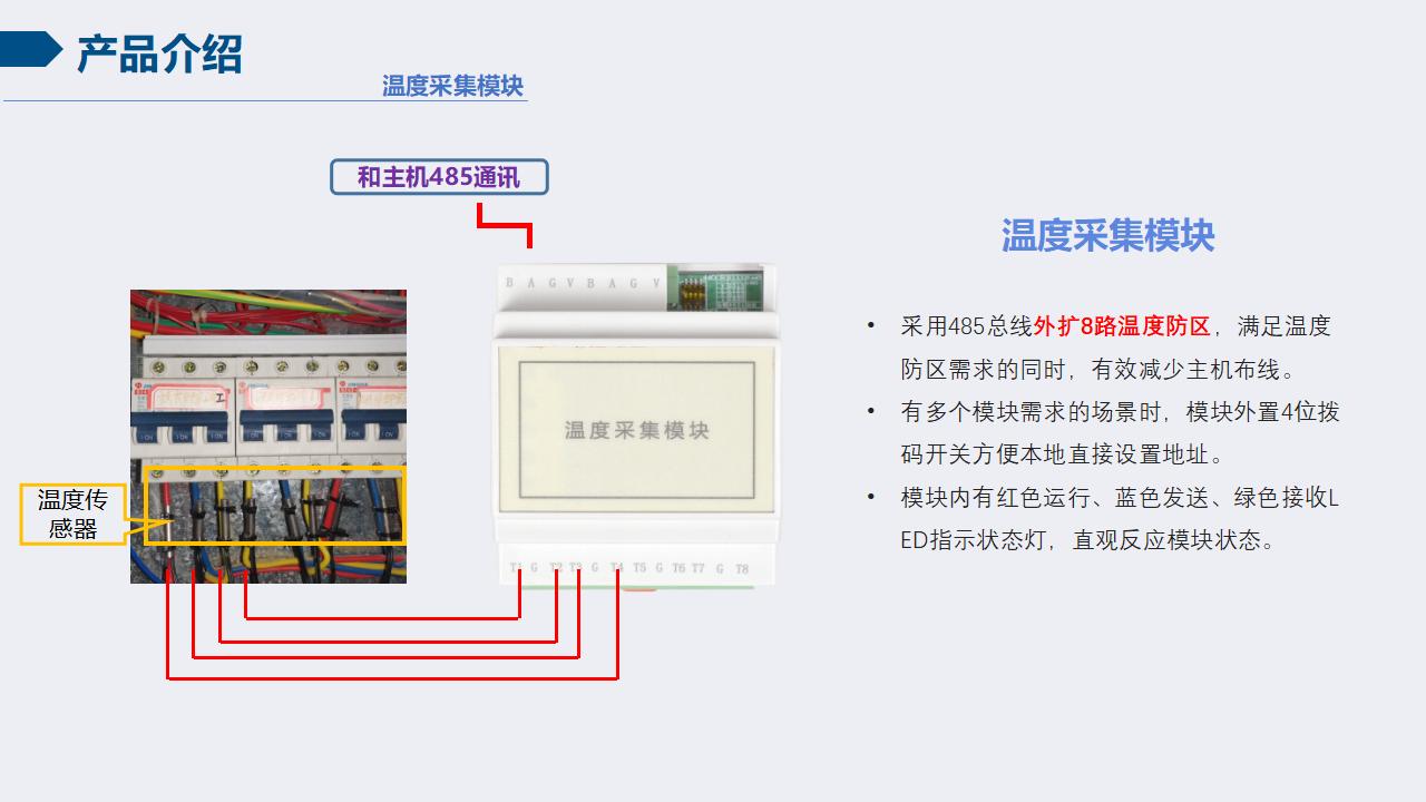 智慧校园安全用电节能系统（3）插图4