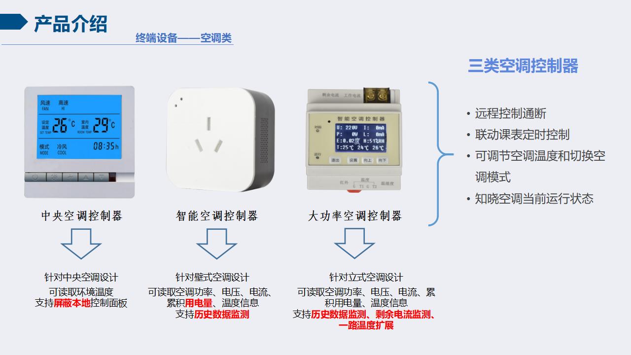 智慧校园安全用电节能系统（3）缩略图