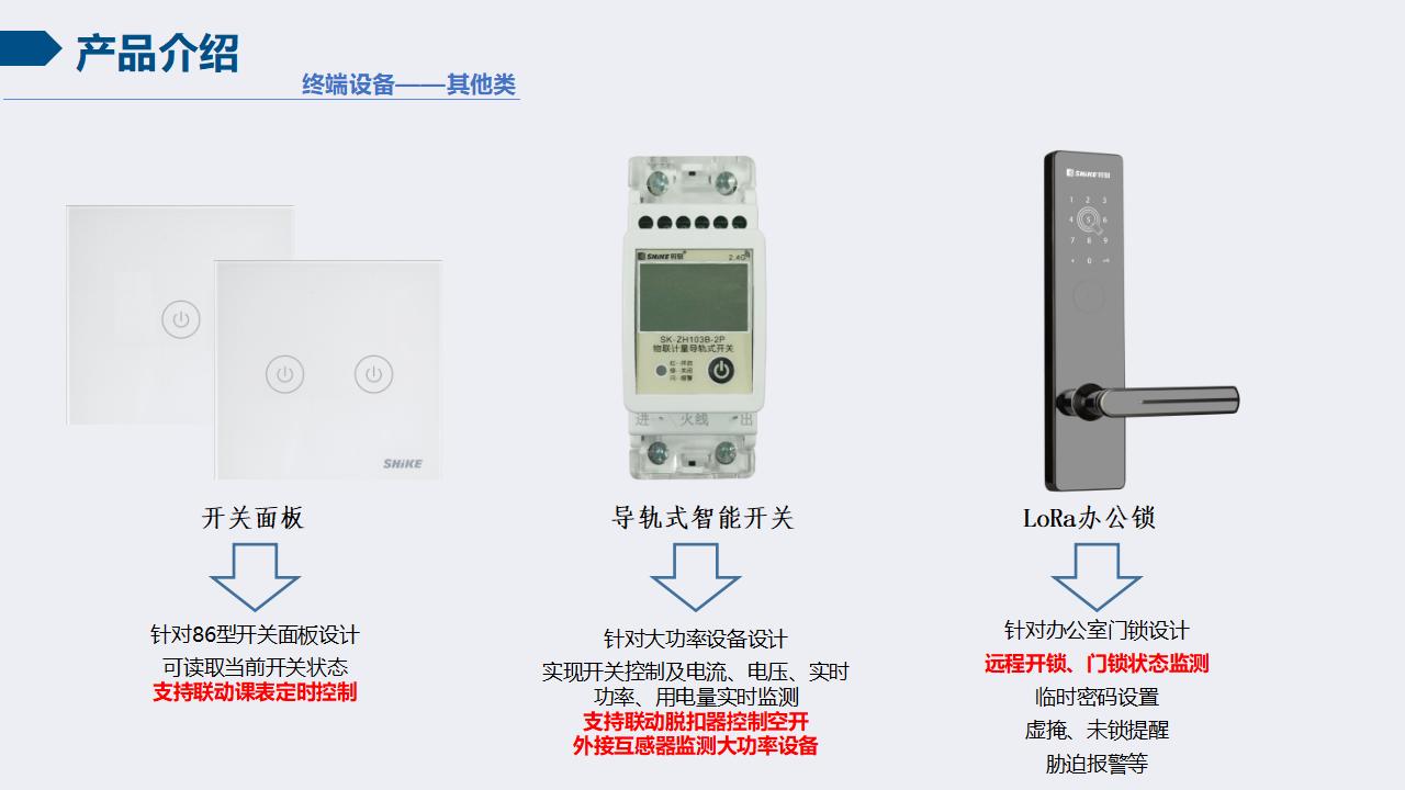 智慧校园安全用电节能系统（3）插图8
