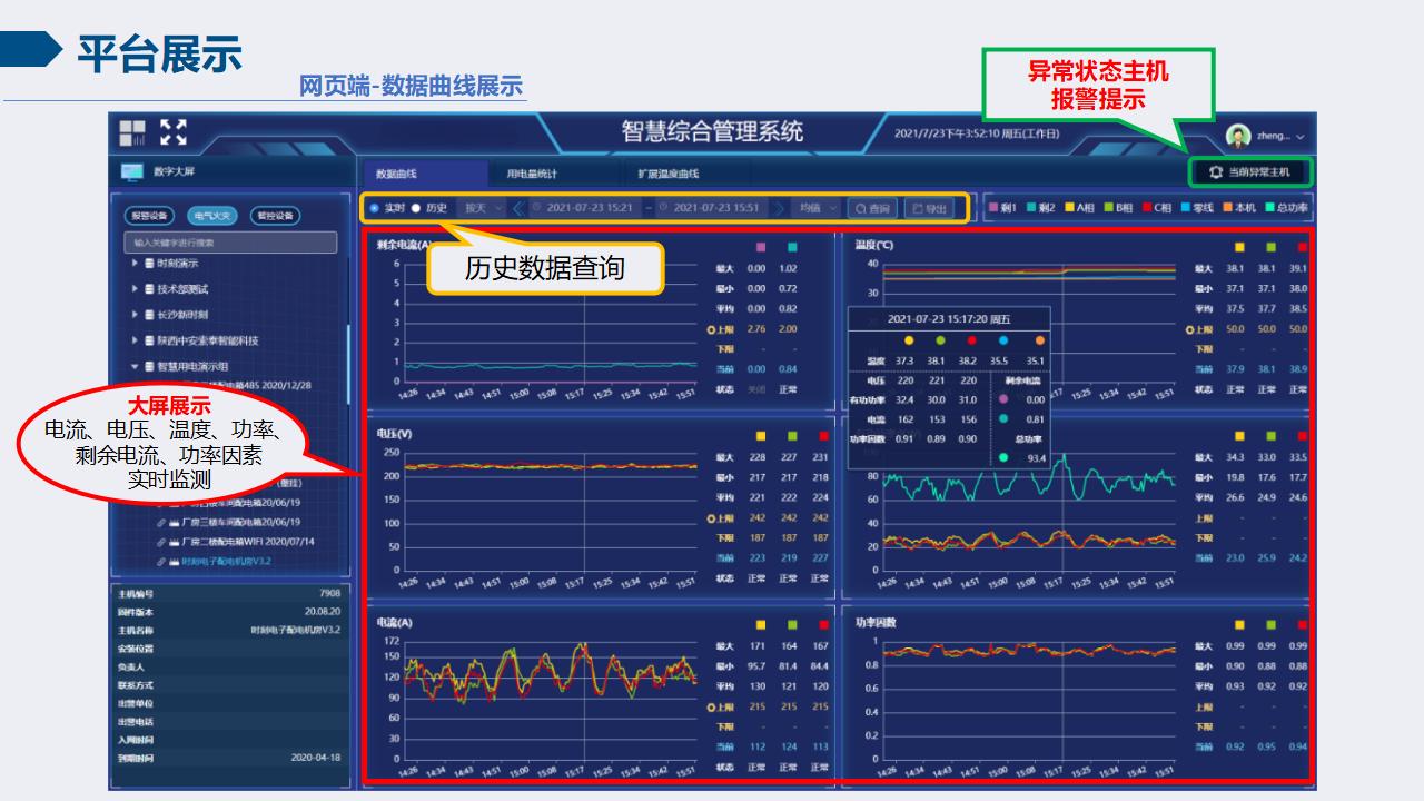 智慧校园安全用电节能系统（4）插图