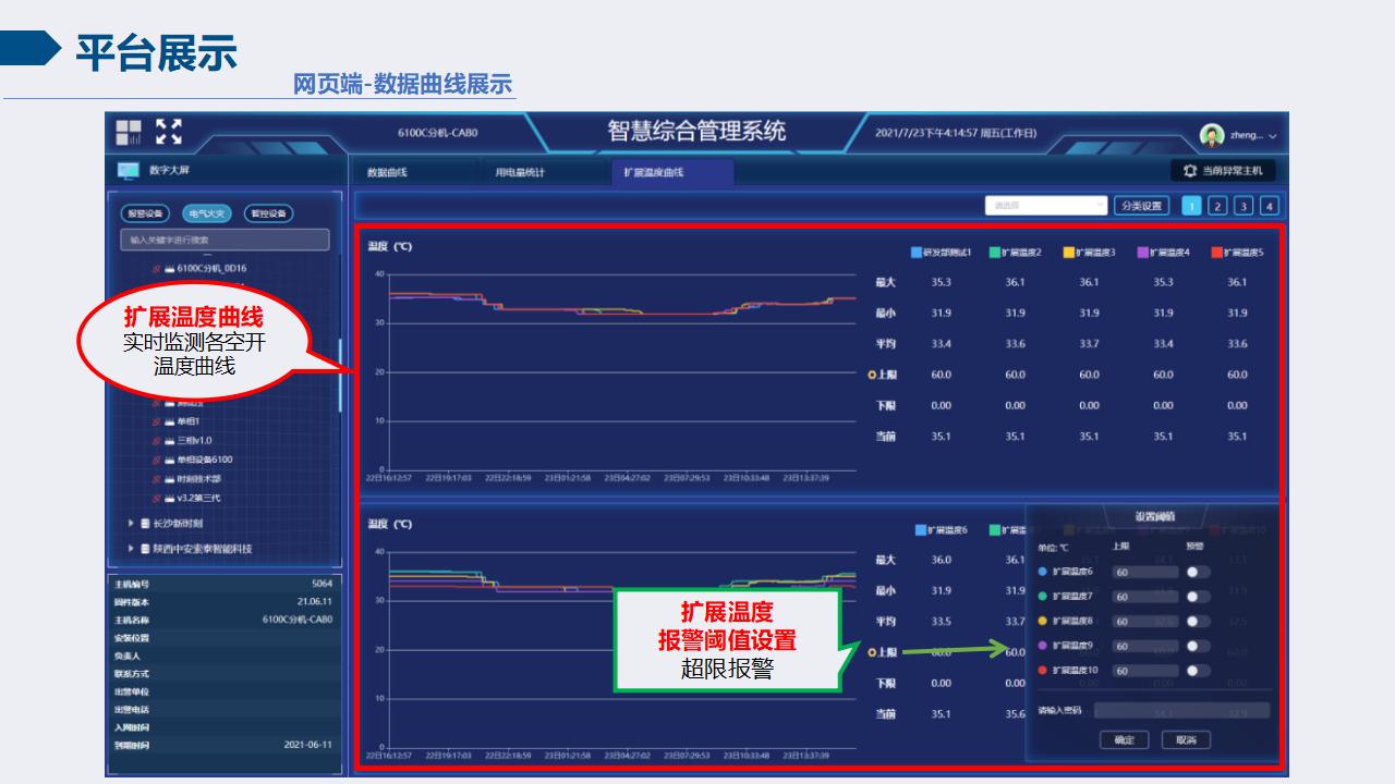 智慧校园安全用电节能系统（4）插图2