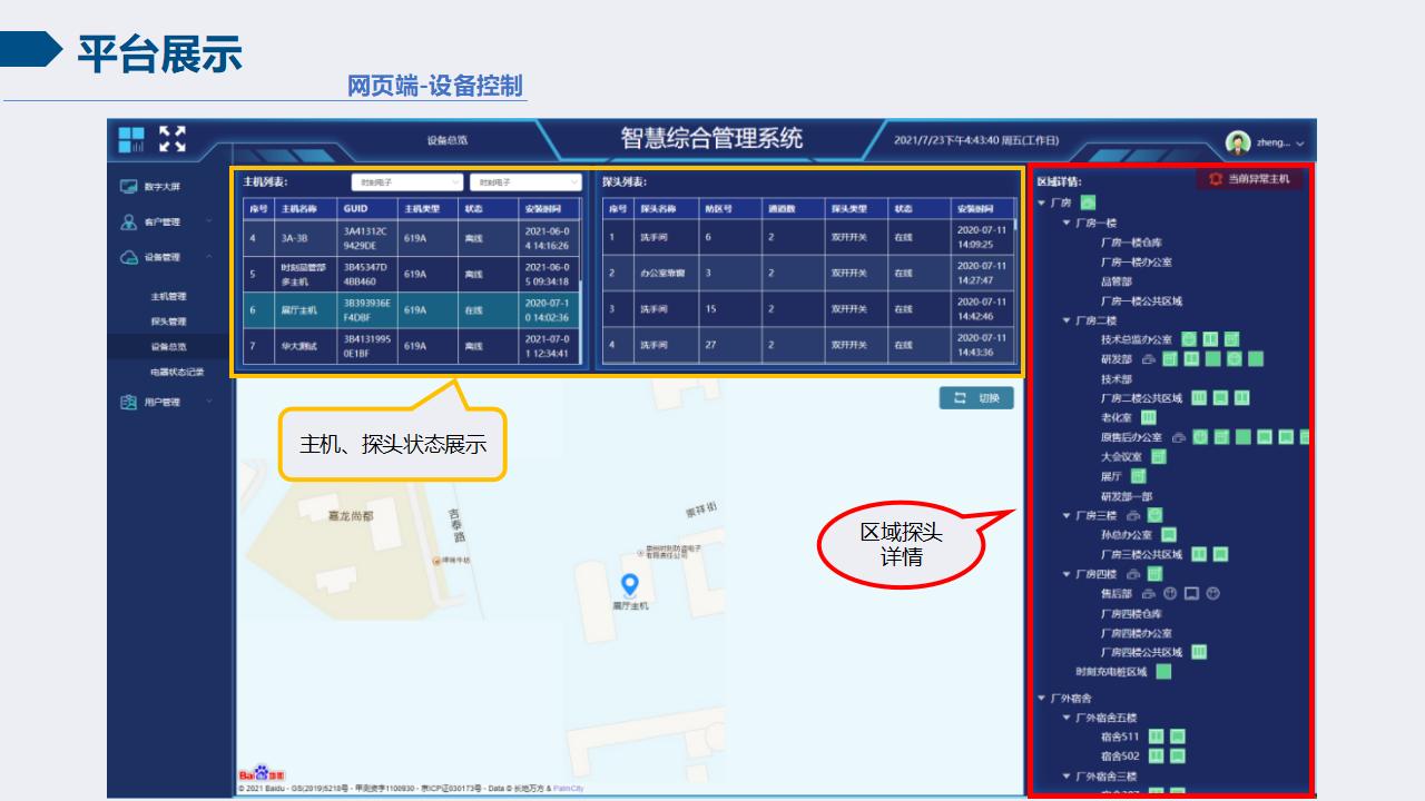 智慧校园安全用电节能系统（4）插图5