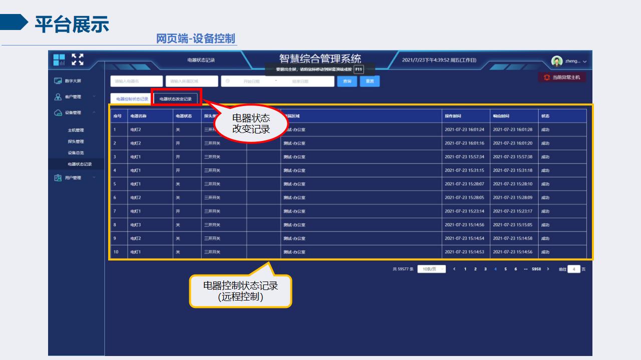 智慧校园安全用电节能系统（4）插图6