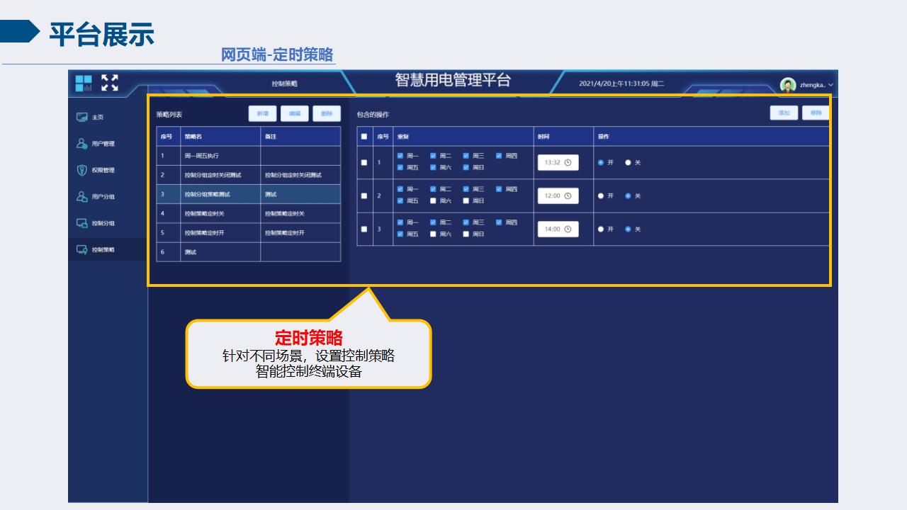 智慧校园安全用电节能系统（4）插图8