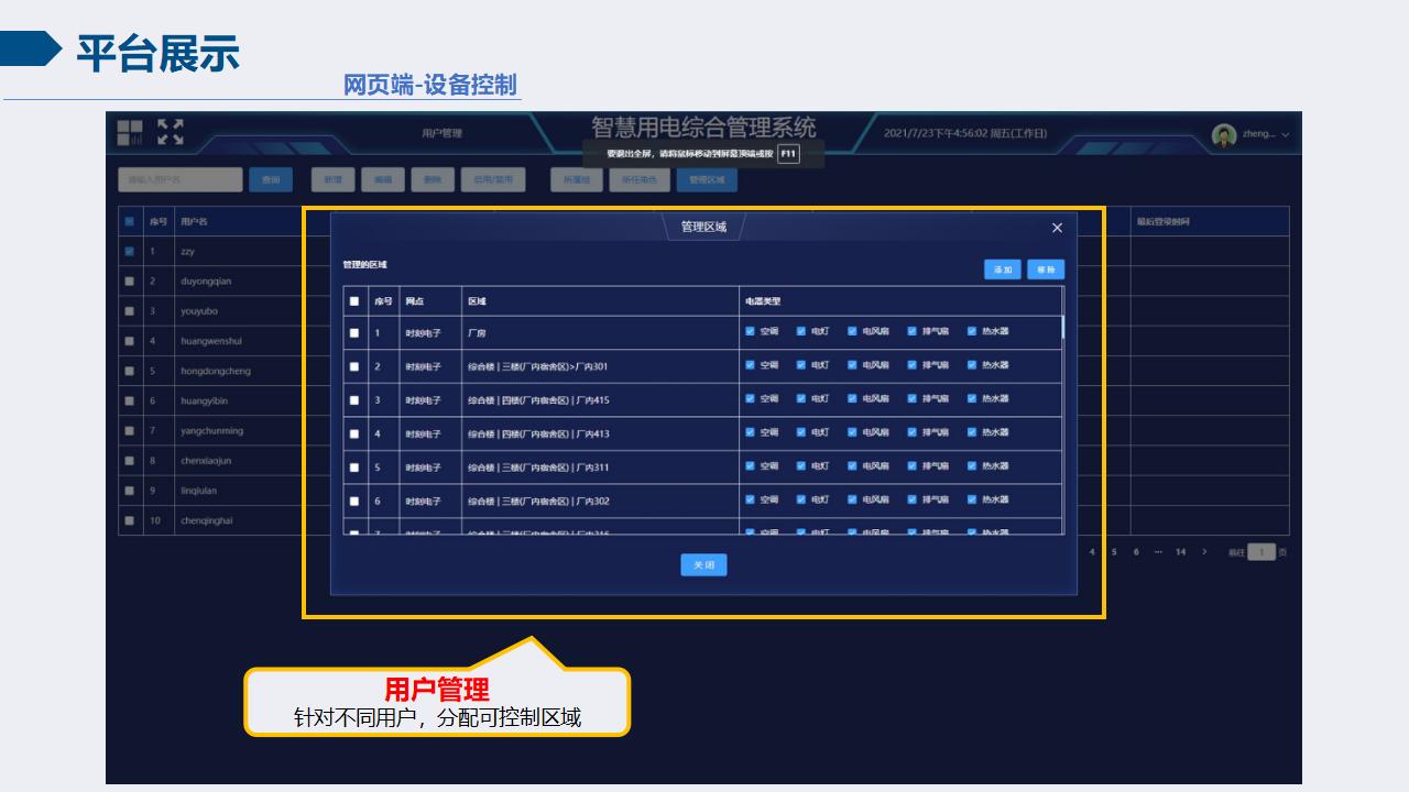 智慧校园安全用电节能系统（4）插图9