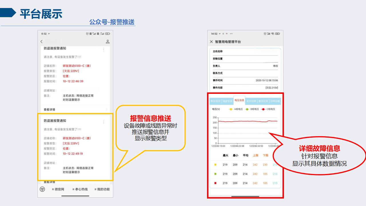 智慧校园安全用电节能系统（5）插图