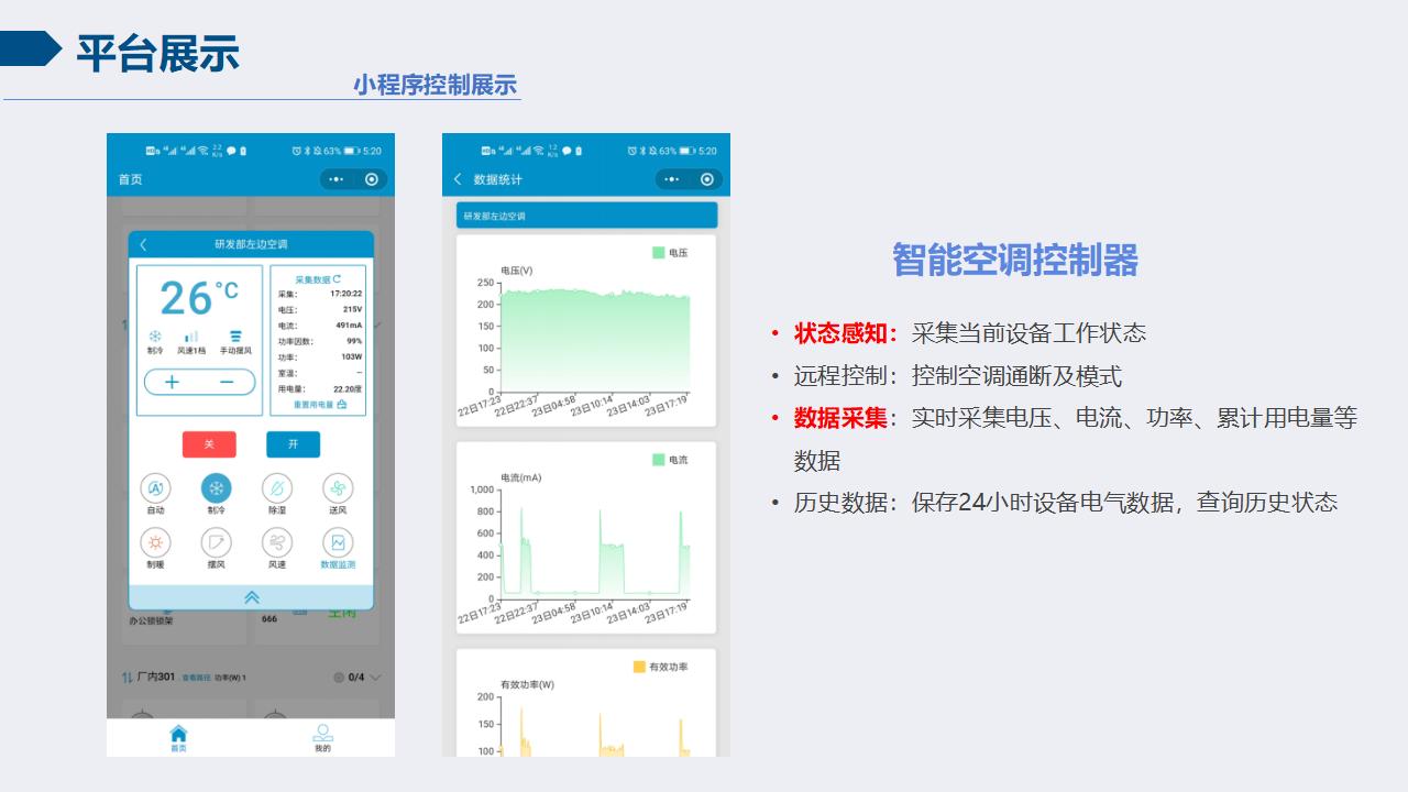 智慧校园安全用电节能系统（5）插图2