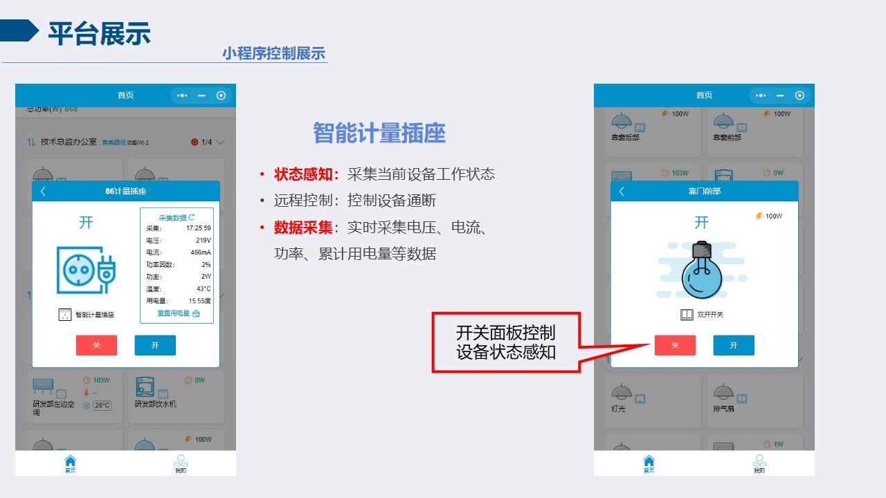 智慧校园安全用电节能系统（5）插图3