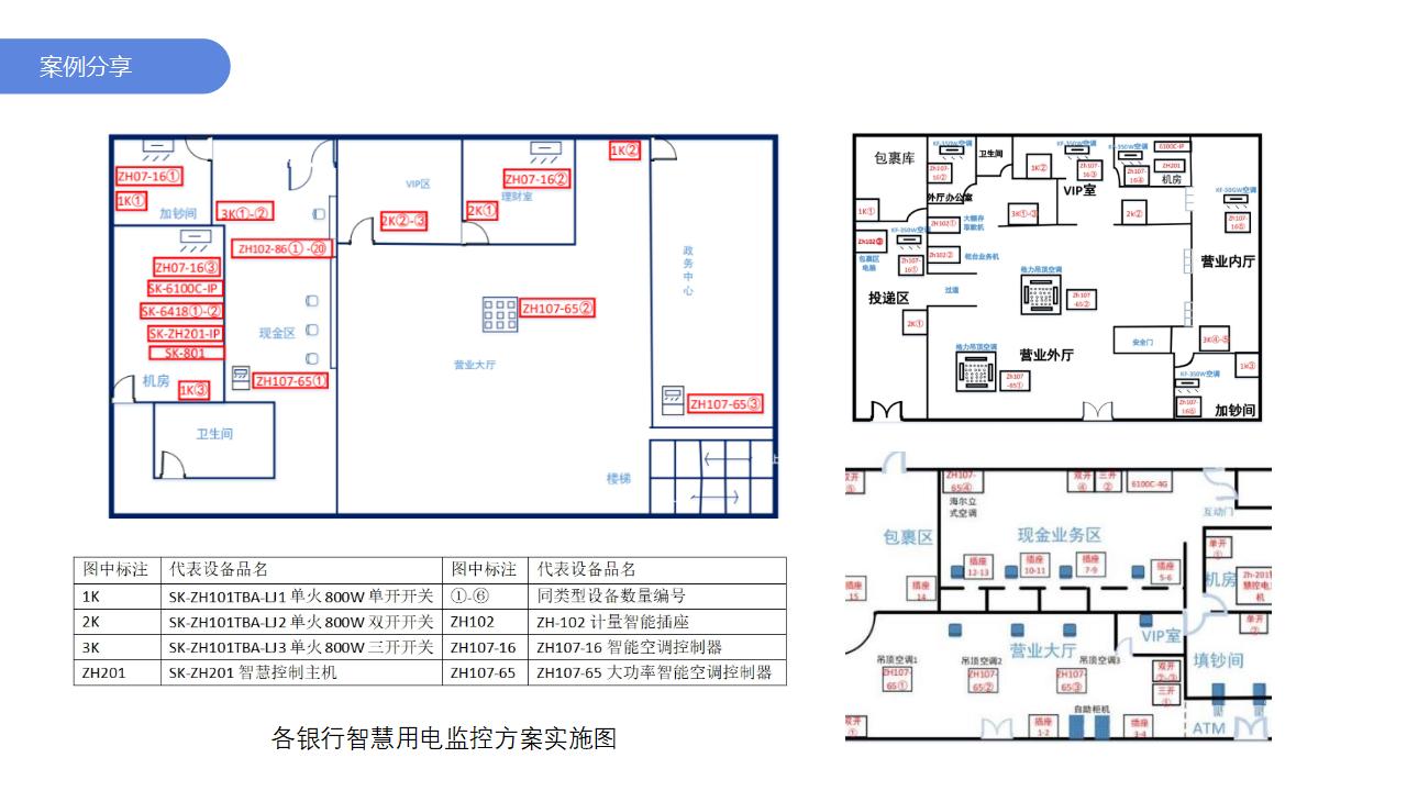智慧校园安全用电节能系统（5）插图9