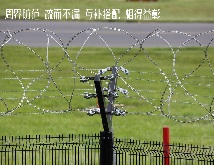 周界防范手机题图