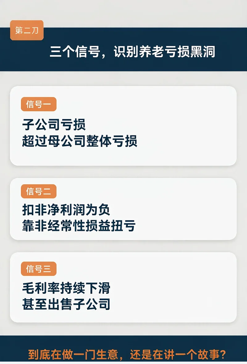 识别养老子公司亏损黑洞的三个信号