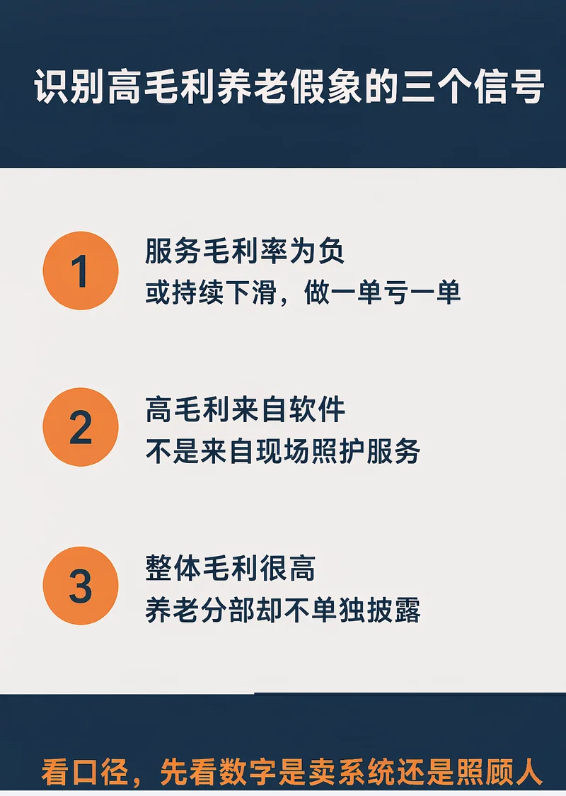 识别高毛利养老假象的三个信号