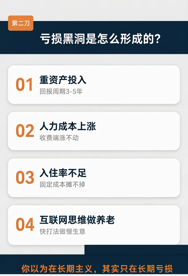 养老子公司亏损黑洞形成的四个原因