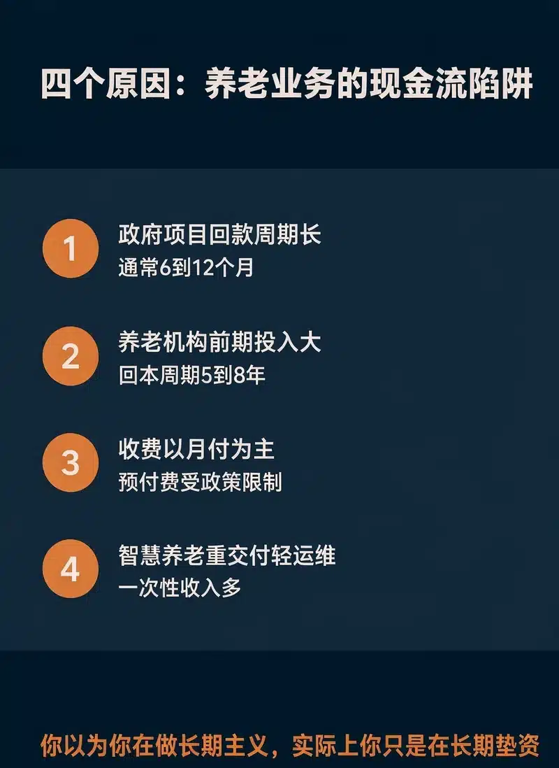 养老项目回款周期6到12个月等现金流偏紧的四个成因