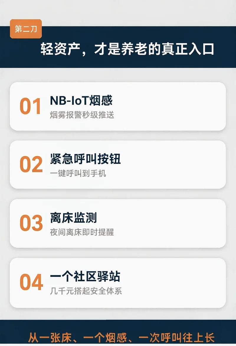 轻资产养老入口：NB-IoT烟感、紧急呼叫按钮、离床监测
